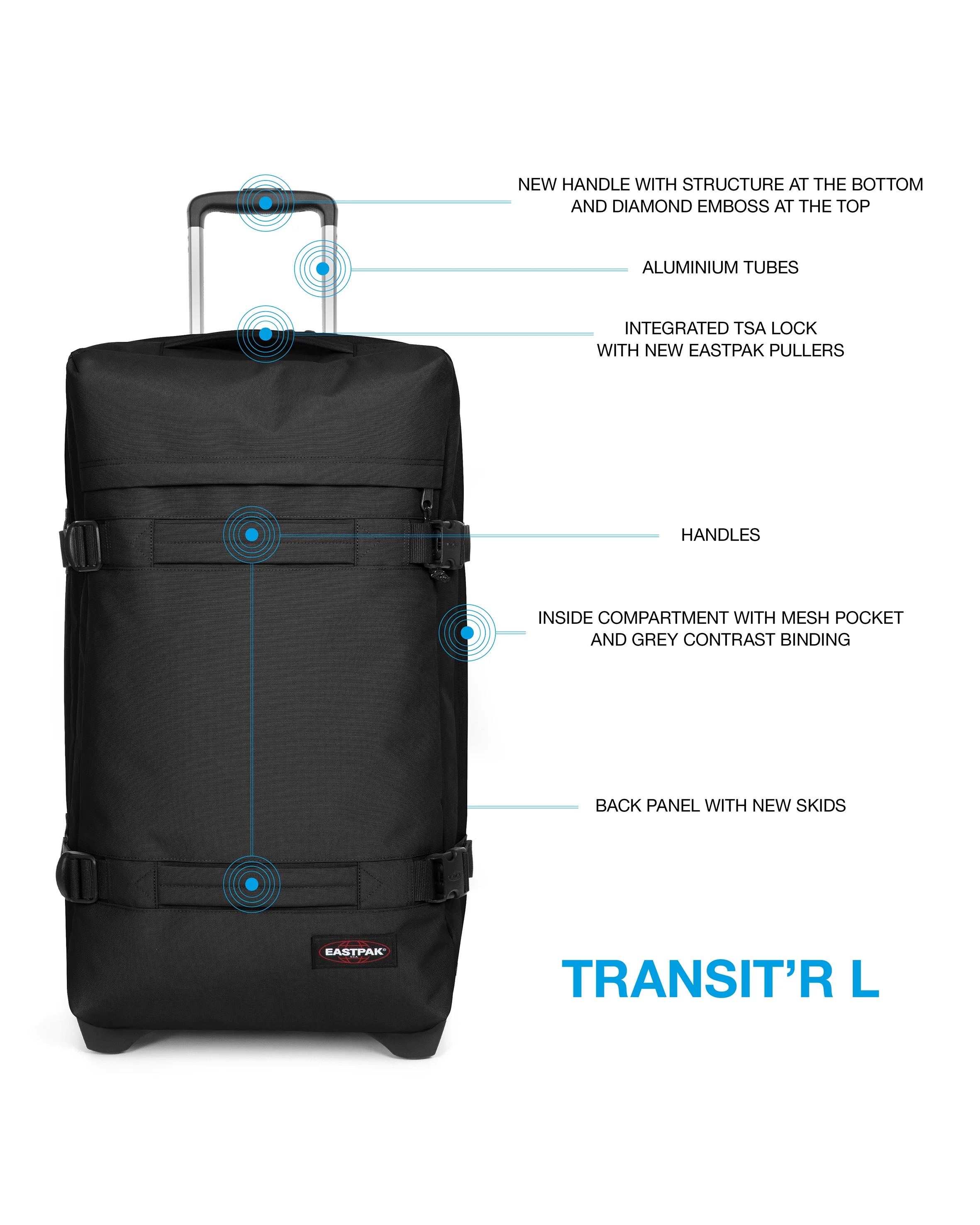 TRANSIT'R L - Image 6
