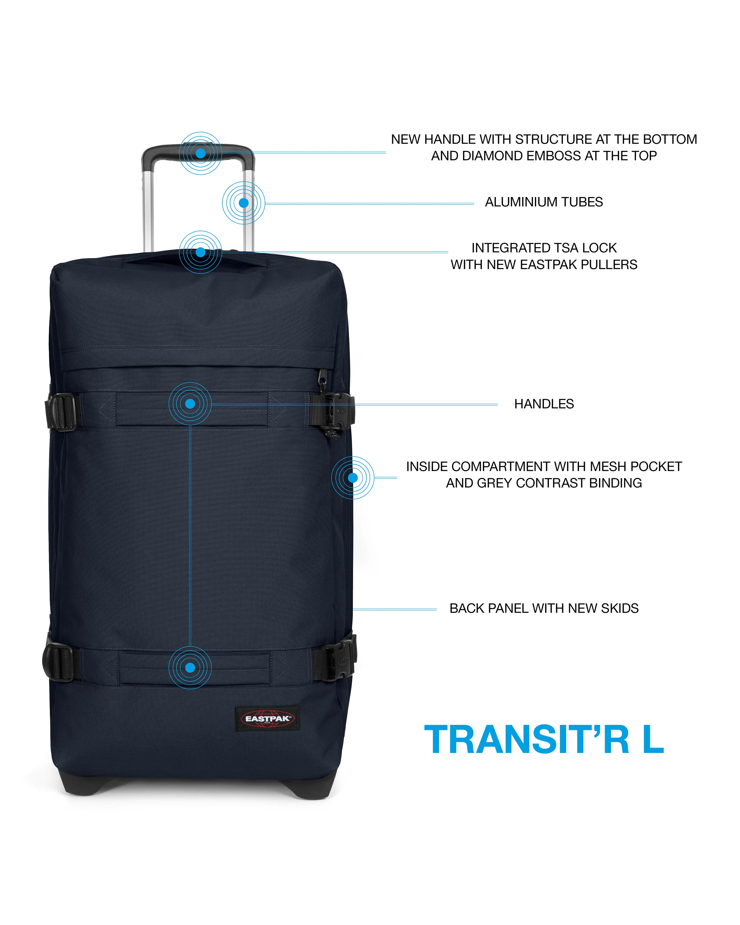 TRANSIT'R L - Image 5