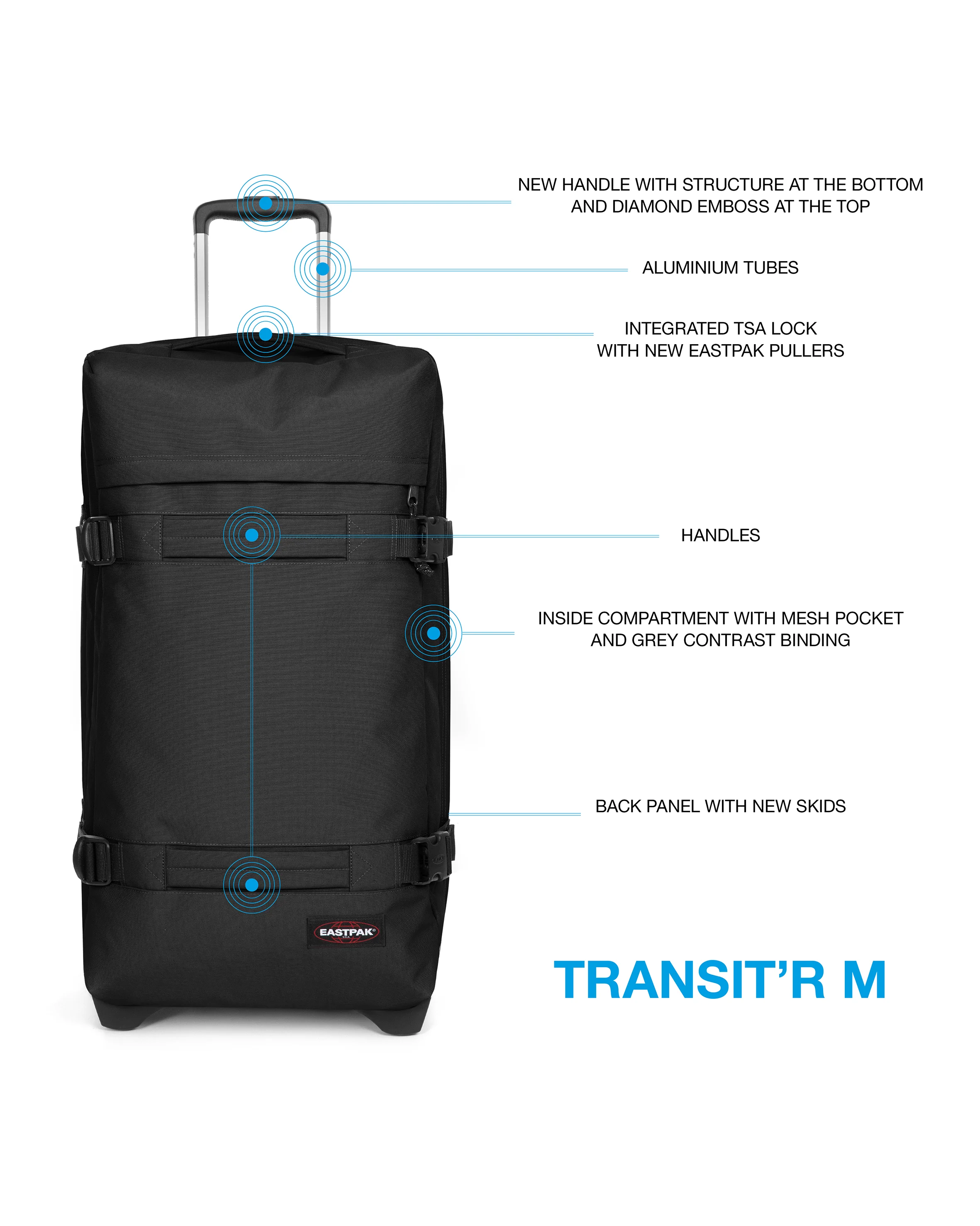 TRANSIT'R M - Image 6