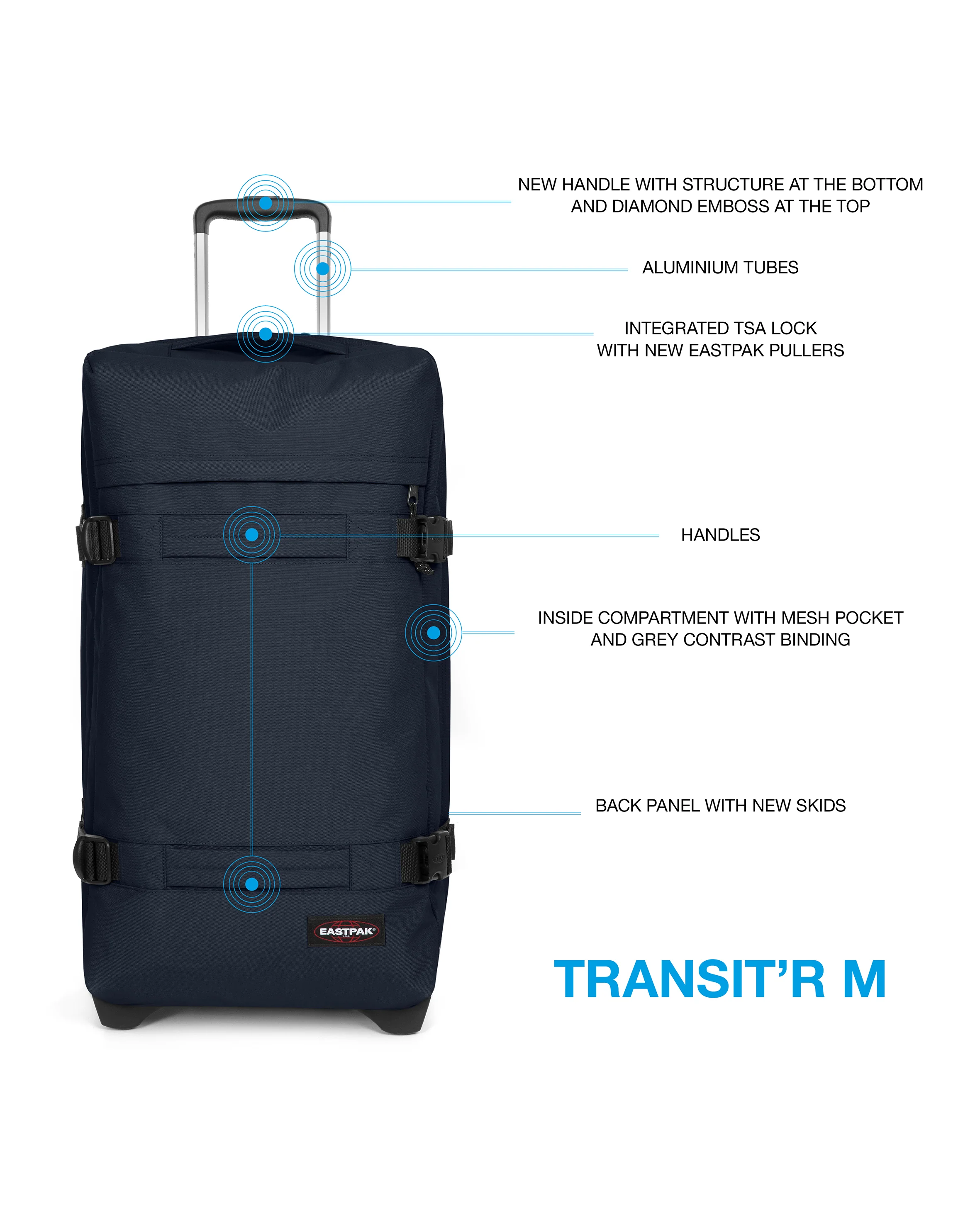 TRANSIT'R M - Image 5