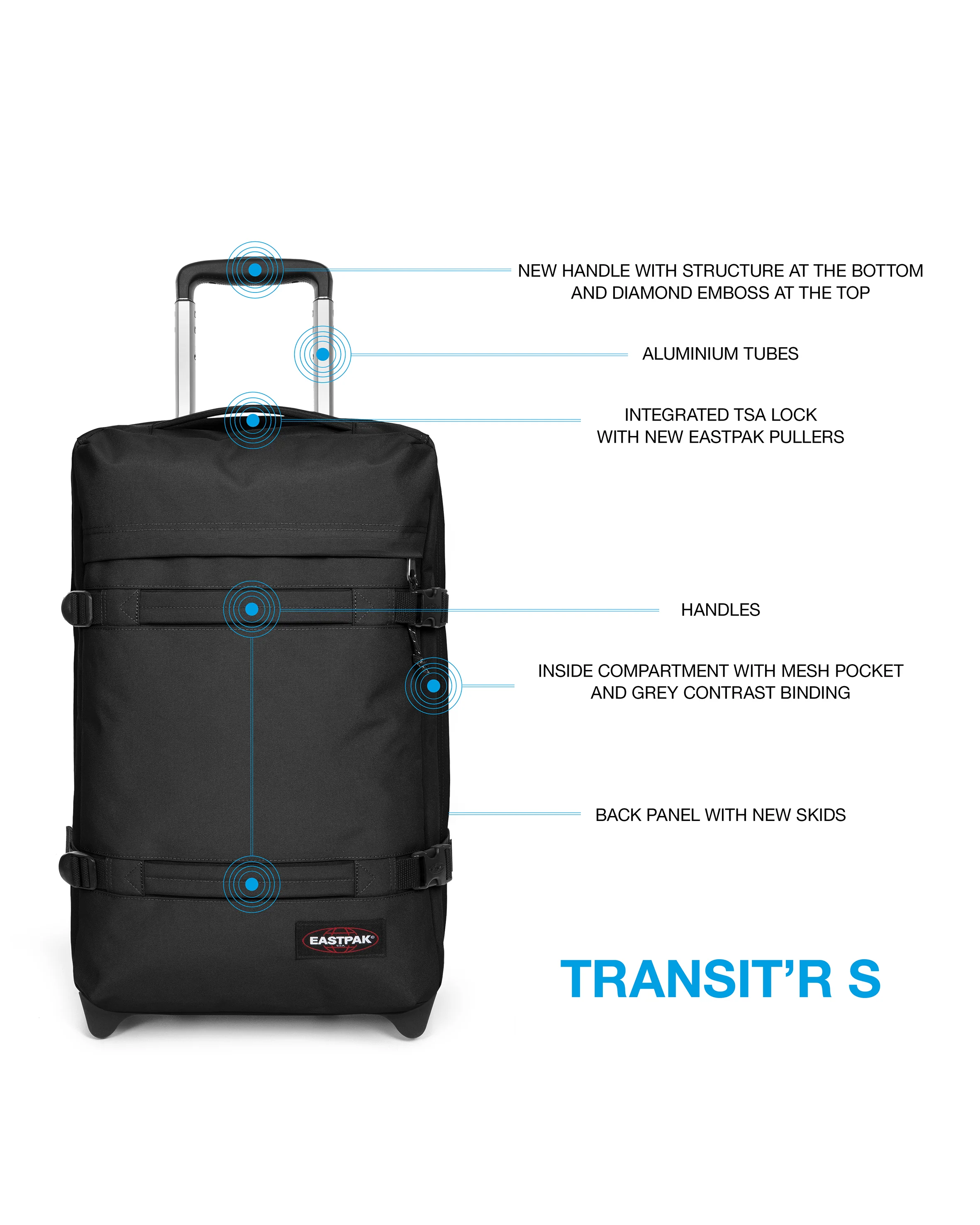 TRANSIT'R S - Image 6
