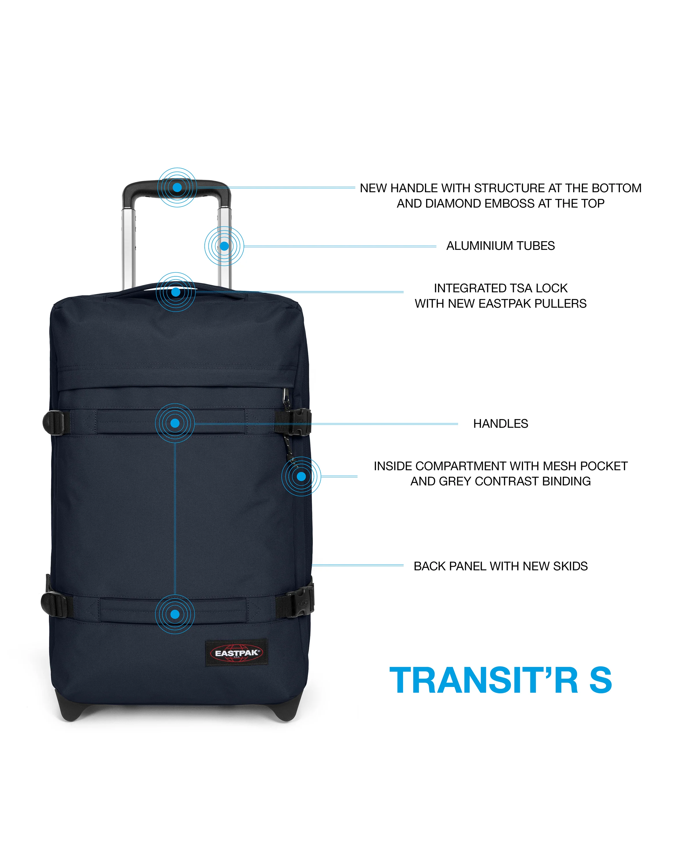 TRANSIT'R S - Image 6